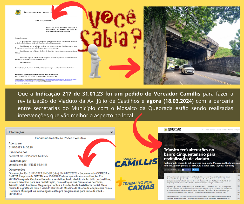 Leia mais sobre Vereador Camillis tem demanda importante atendida